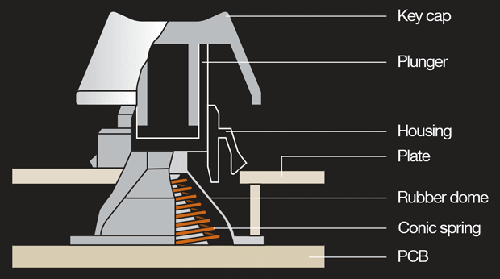 thegioigear_topreswitch_b_645b24b1706a423f9304cff074772ad4_master.png