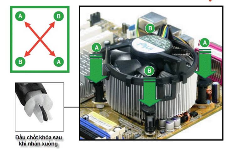 cach-lap-quat-tan-nhiet-cpu.jpg