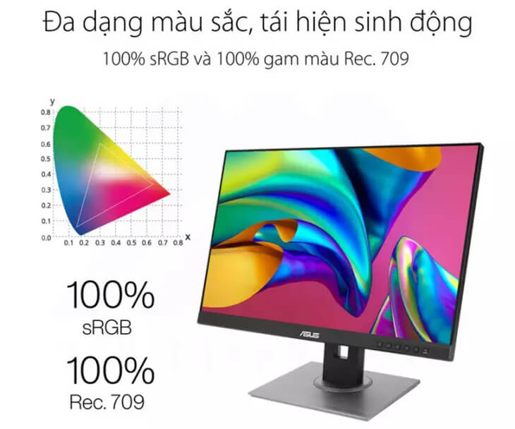 Top 5 Màn Hình Đồ Họa 2020 Mà Designer Nào Cũng Khao Khát