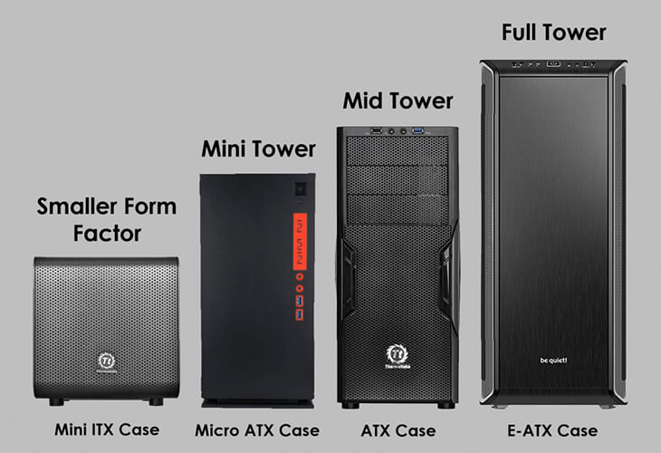 Comptuer-Case-Size-Comparison-1024x702 (1).jpg