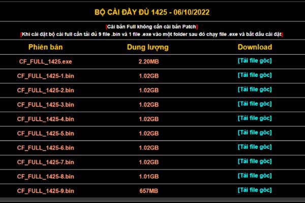Cấu Hình Chơi Cf Đột Kích Tối Thiểu, Mượt, Max Setting