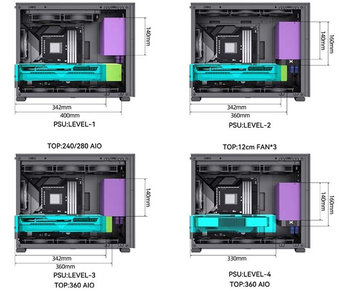 TNC Store Vỏ case Jonsbo D31 Mesh Black