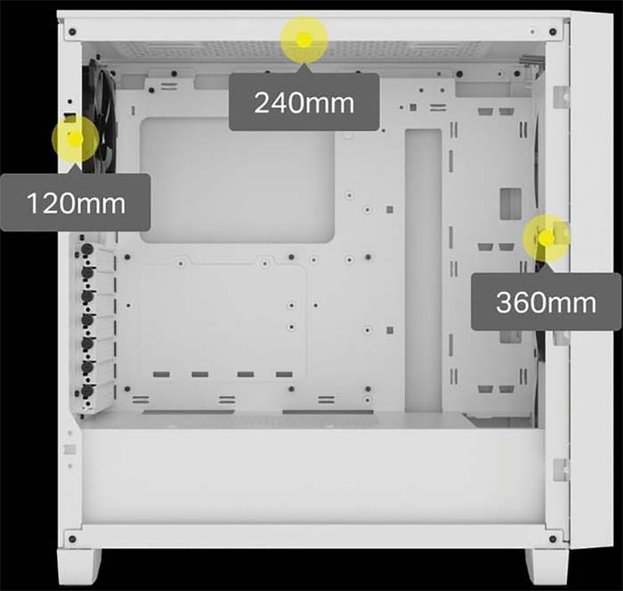 TNC Store Vỏ Case Corsair 3000D Tempered Glass White