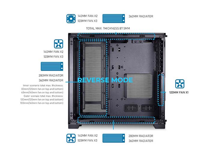 TNC Store case Lian Li O11D Evo Black