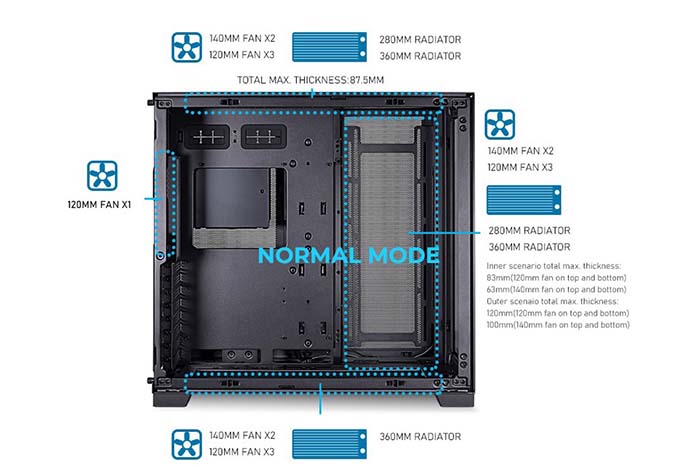 TNC Store case Lian Li O11D Evo White