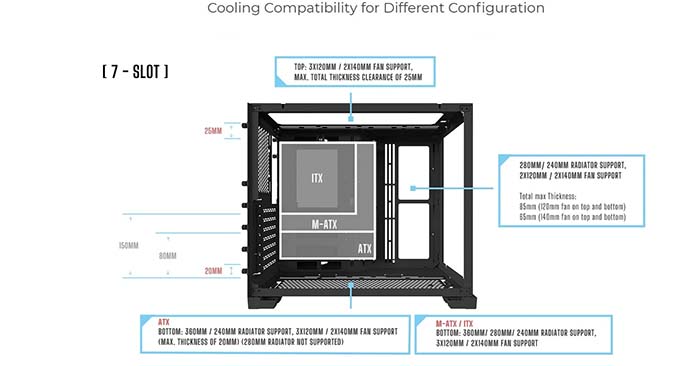 TNC Store case Lian Li PC O11 Dynamic Mini Black