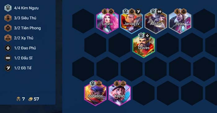 TNC Store Cách Chơi Đội Hình Kim Ngưu TFT 14