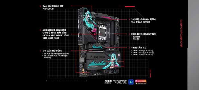 TNC Store PC Gaming - ASUS Hatsune Miku Edition