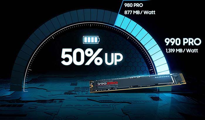 TNC Store ổ cứng SSD Samsung 990 Pro 1TB