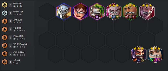 TNC Store Cách Chơi Đội Hình Vander Carry TFT Mùa 13