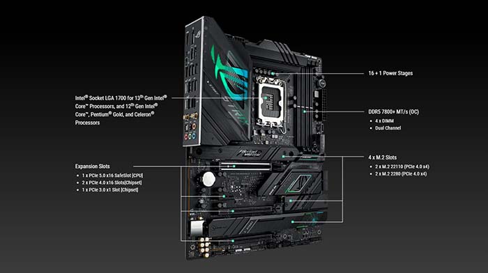 TNC Store Bo Mạch Chủ Asus ROG STRIX Z790-F GAMING WIFI