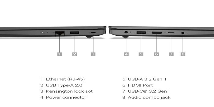 TNC Store Laptop Lenovo V14 G4 IRU-83A000FNVN