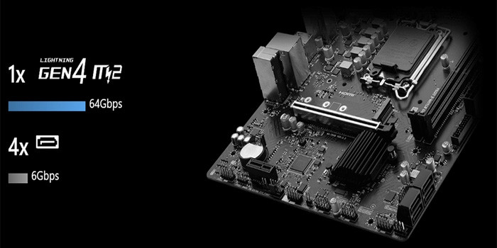 TNC Store PC Đỗ Đại Học NV1 Powered By MSI