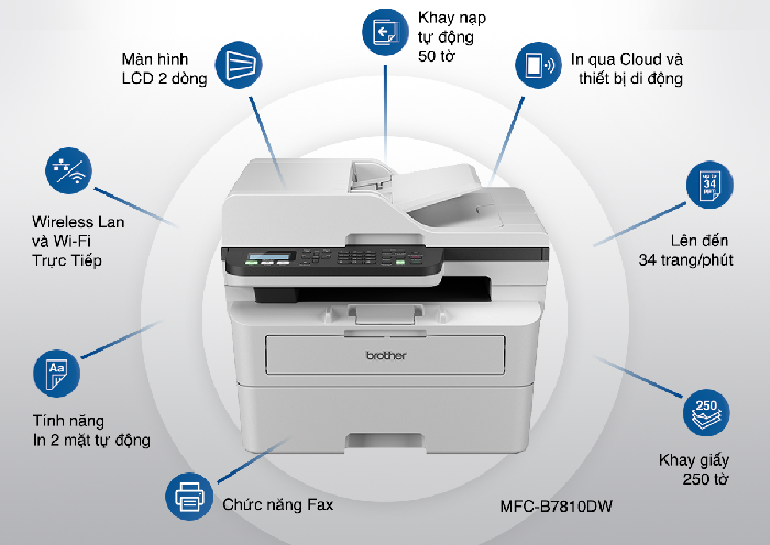 TNC Store Máy In Laser Đen Trắng Brother MFC-B7810DW - Đa Năng