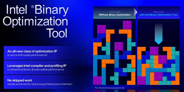 TNC Store Intel Ra Mắt Core Ultra 270K Plus Và Core Ultra 250K Plus