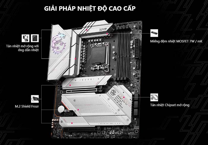 TNC Store Bo Mạch Chủ MSI Z790 EDGE WIFI D4