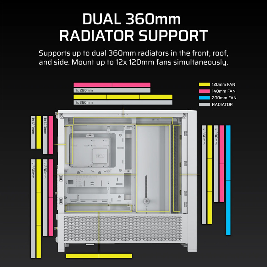 TNC Store Vỏ Case Corsair FRAME 4000D Mid-Tower White