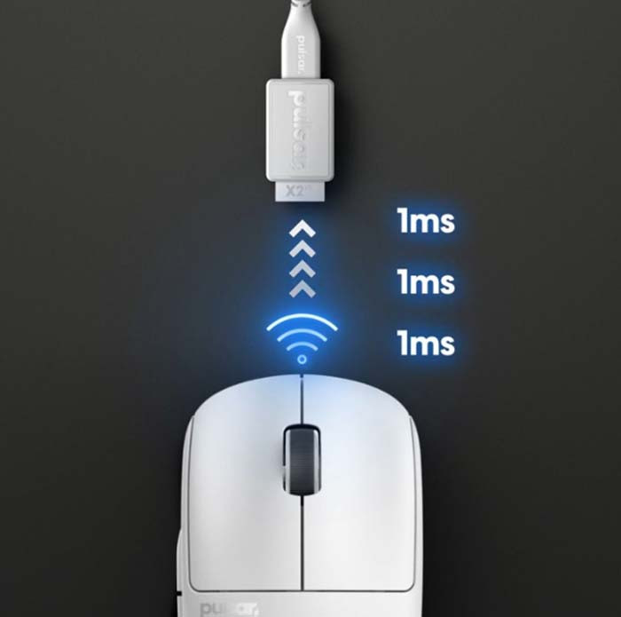 TNC Store Chuột Pulsar Không Dây X2 H Wireless Size 2 White