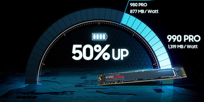 TNC Store Ổ Cứng SSD Samsung 9100 Pro 2TB PCIe 5.0 NVMe M.2