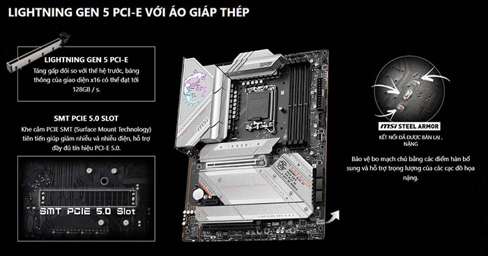 TNC Store Bo mạch chủ MSI MPG Z790 Edge Ti Max Wifi DDR5