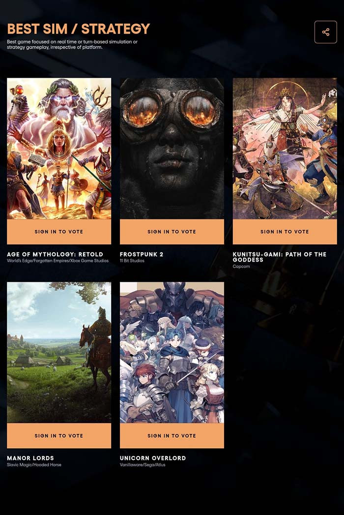 TNC Store Những Tựa Game Được Đề Cử Trong The Game Award 2024