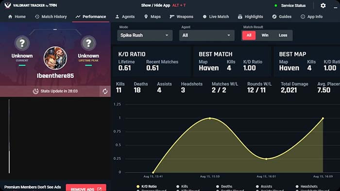 TNC Store Valorant Tracker Là Gì Và Cách Sử Dụng Chi Tiết
