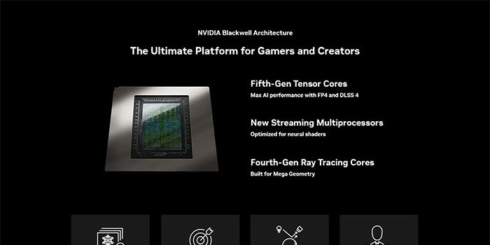 TNC Store Card Màn Hình Colorful iGame GeForce RTX 5060 Ultra W DUO OC 8GB-V