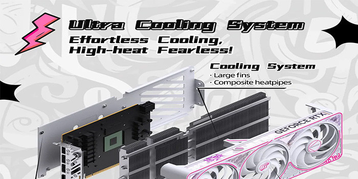 TNC Store Card Màn Hình Colorful iGame GeForce RTX 5060 Ultra W OC 8GB-V