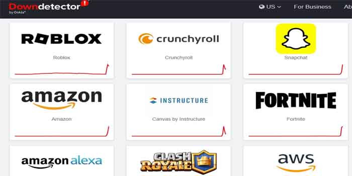 TNC Store AWS Sập Toàn Cầu Khiến Roblox Và Hàng Loạt Dịch Vụ Đứng Hình