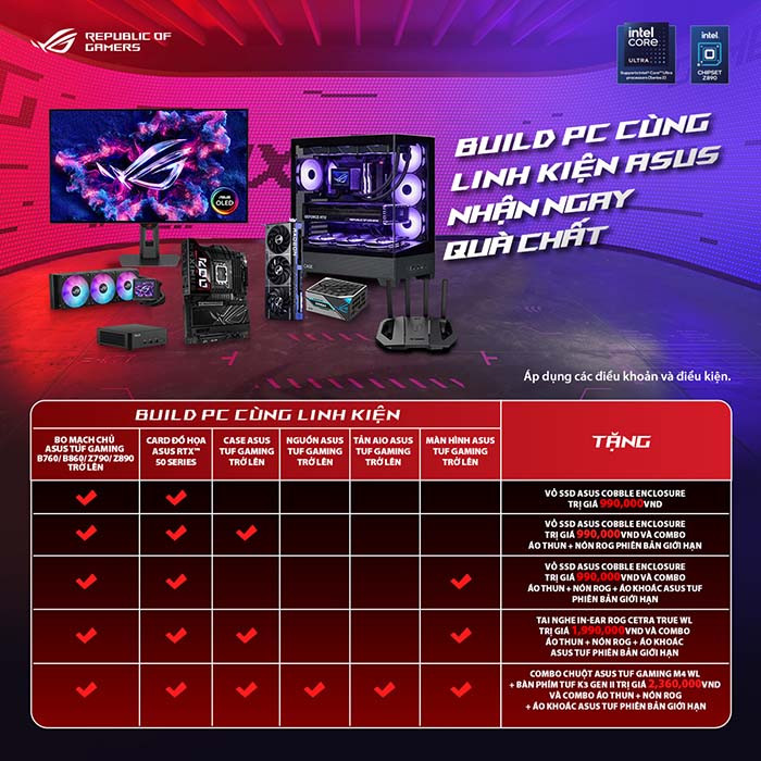TNC Store Build PC Cùng Linh Kiện Asus Nhận Ngay Quà Chất