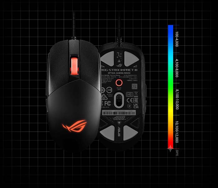 TNC Store Chuột Gaming Asus Rog Strix Impact III Wireless Black