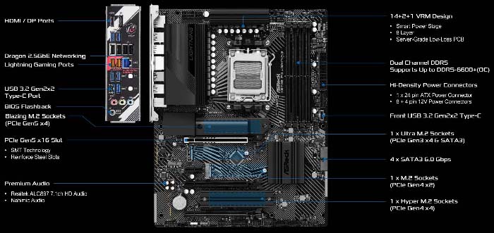 TNC Store Bo Mạch Chủ Asrock X670E Pro RS