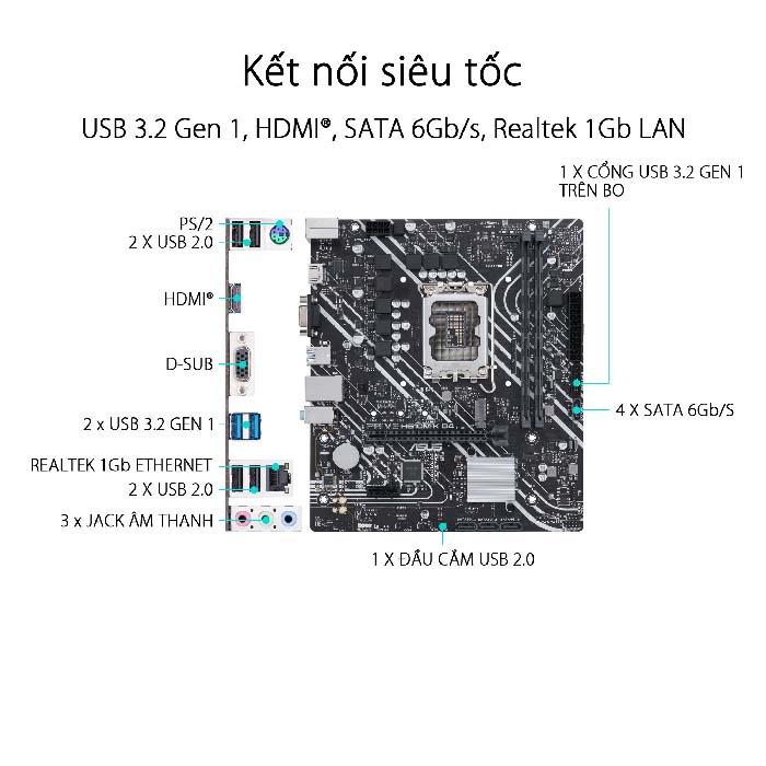 TNC Store Bo Mạch Chủ Asus Prime H610M-K D4-CSM