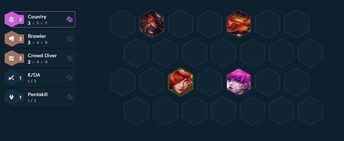 TNC Store Cách Chơi Đội Hình Đồng Quê TFT ĐTCL Mùa 14 Chi Tiết