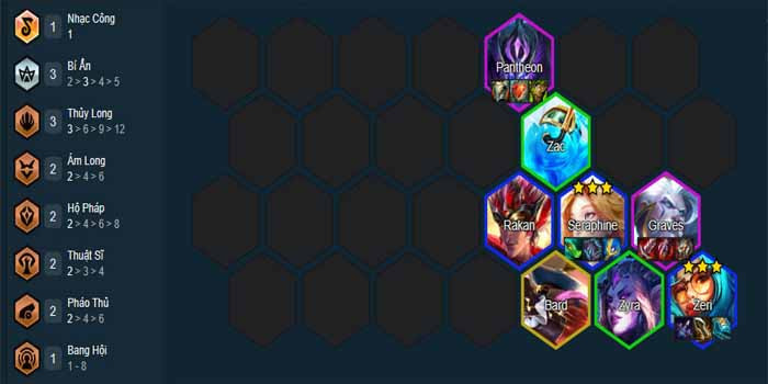 TNC Store Cách Chơi Đội Hình Graves TFT 7.5 Chi Tiết