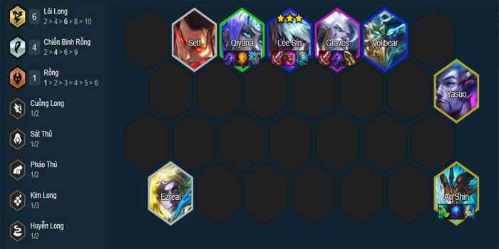 TNC Store Cách Chơi Đội Hình Lee Sin TFT 7.5 Chi Tiết