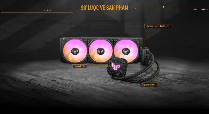 TNC Store Tản Nhiệt Nước AIO ASUS ROG STRIX LC III 360 - Đen