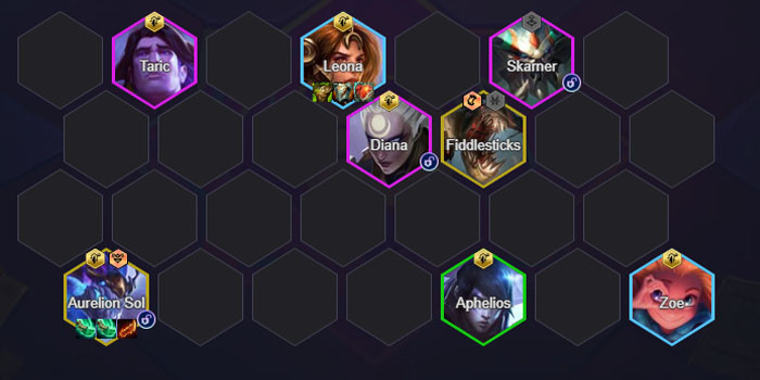 TNC Store Cách Chơi Đội Hình Targon TFT 16 Chi Tiết