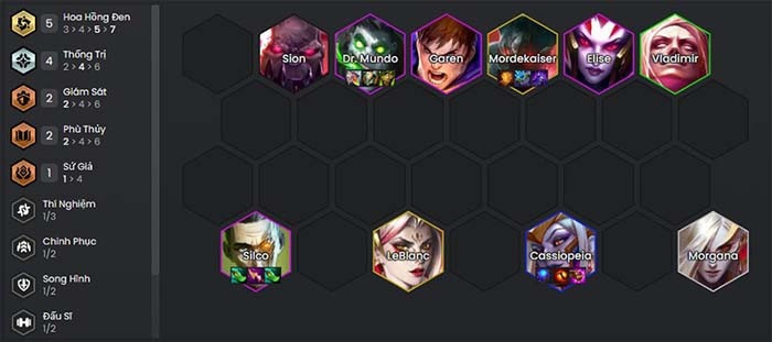 TNC Store TOP Đội Hình Leo Rank Mạnh Nhất  DTCL TFT 13.6