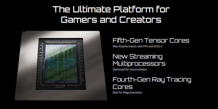 TNC Store Card Màn Hình Gigabyte GeForce RTX 5050 GAMING OC 8G (GV-N5050GAMING-OC-8GD)