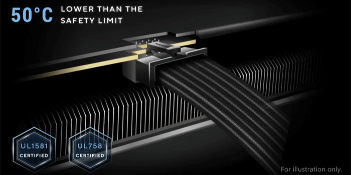 TNC Store Nguồn ASUS PRIME 750W Bronze (PRIME-750B-BLACK)