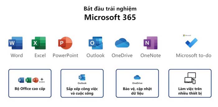 Ứng dụng cần thiết cho laptop sinh viên