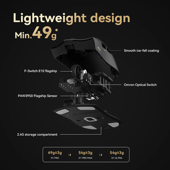 TNC Store Chuột Không Dây ATK Blazing Sky X1 PRO Tri Mode Màu Đen