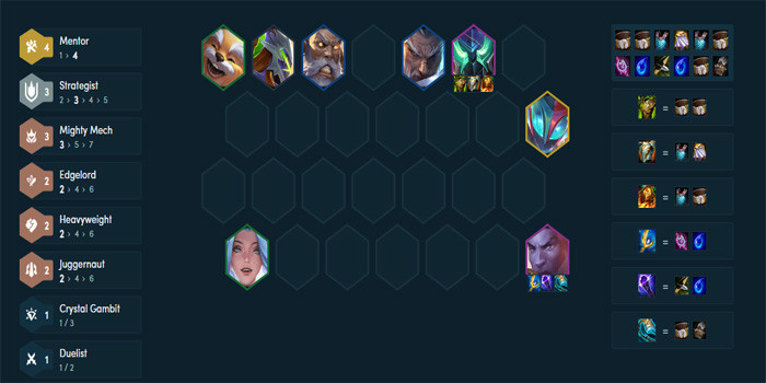 TNC Store Ryze Carry TFT Mùa 15: Đội Hình Chinh Phục Rank DTCL