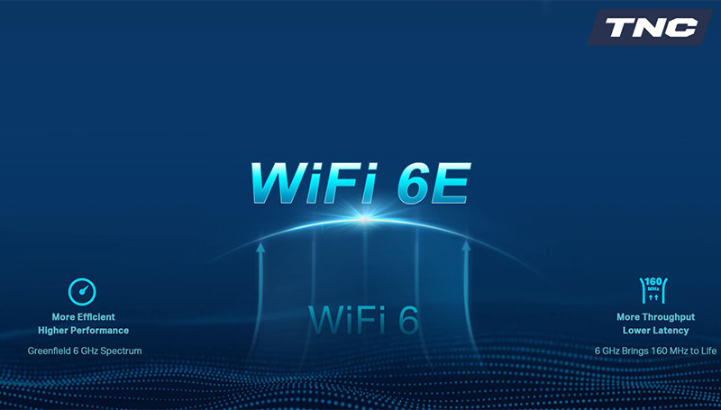 Wifi 6 là gì? Những điều bạn cần biết về Wifi 6!