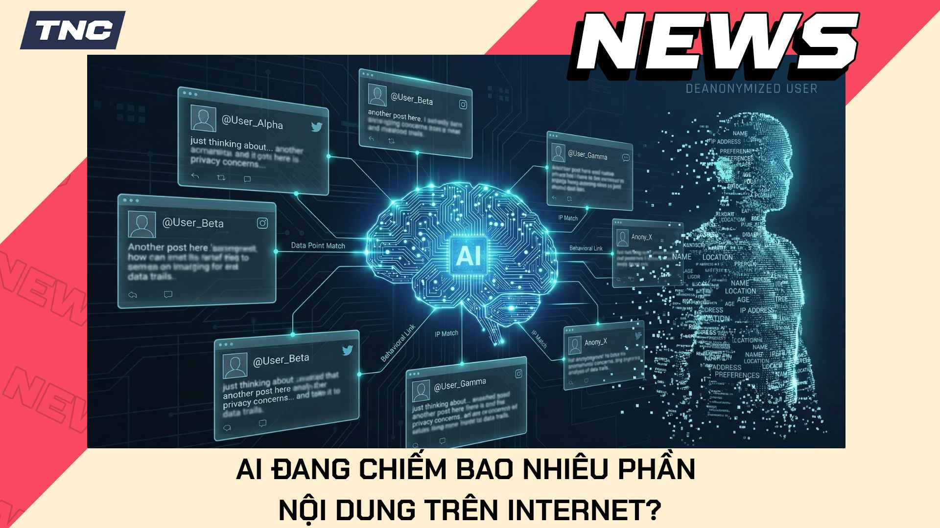 AI Đang Chiếm Bao Nhiêu Phần Nội Dung Trên Internet?