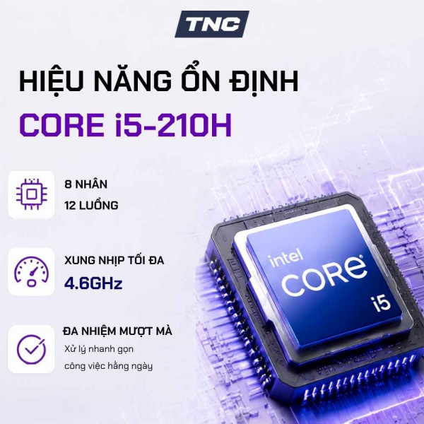 TNC Store Máy Tính Để Bàn All in One Lenovo ThinkCentre Neo 50a 24 Gen5 (12SC00BYVA)