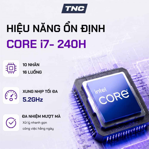 TNC Store Máy Tính Để Bàn All in One Lenovo ThinkCentre Neo 50a 24 Gen5 (12SC00C2VA)