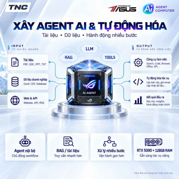 TNC Store PC Agent AI Development - Powered by ASUS