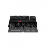 Keycap Asus ROG Mystery Box Edition 20